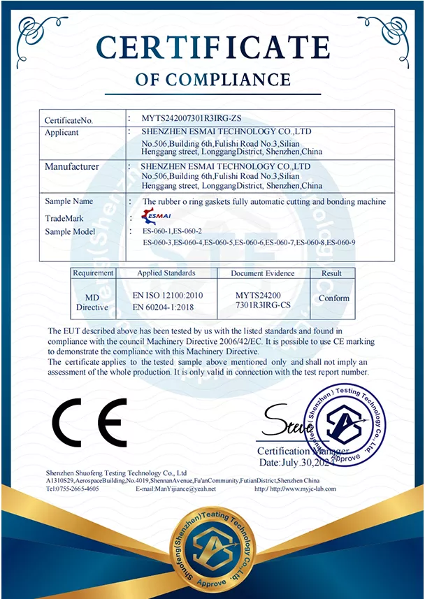 Certificate2